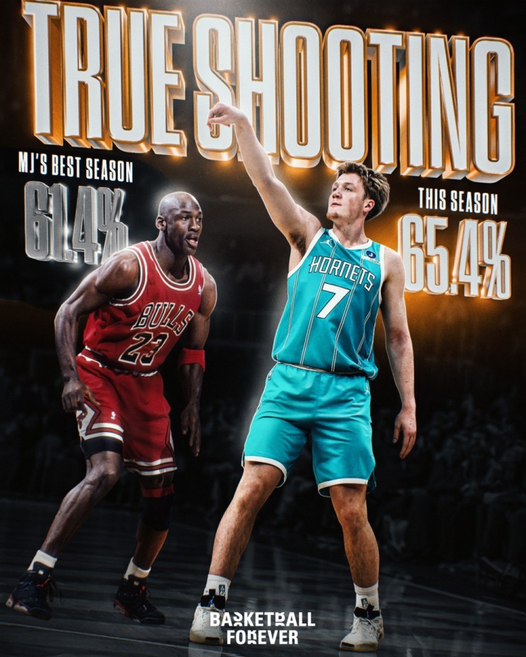 什么概念？克尼佩尔本季真实命中率65.4% 乔丹生涯最佳季是61.4%